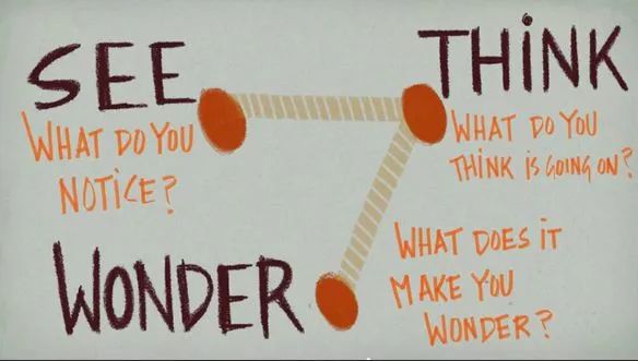 哈佛思维课全集书籍,2-3岁儿童全脑思维拓展训练书