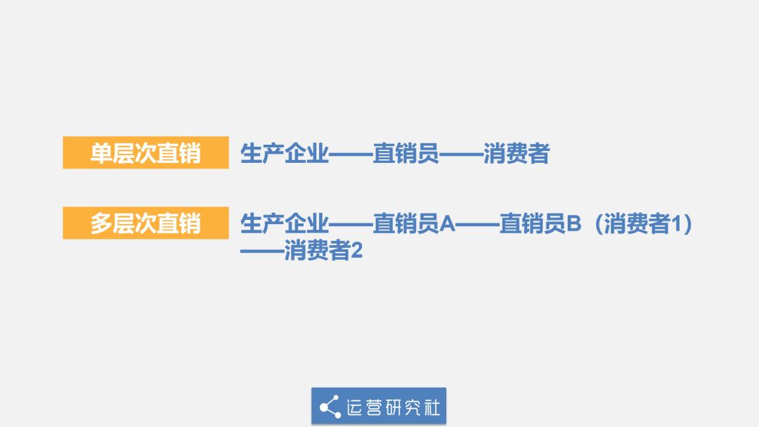 私域流量爆火视频,私域流量爆火的你开始做了么