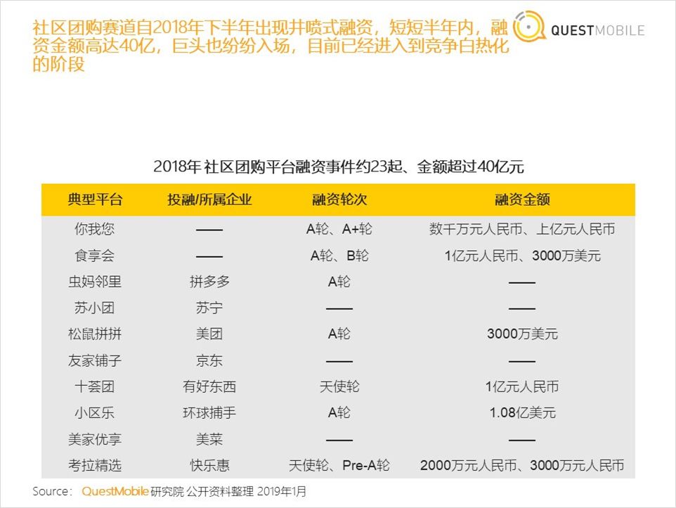 绀句氦鐢靛晢浼犻攢妗堜緥,鐢靛晢浼犻攢妗堜緥