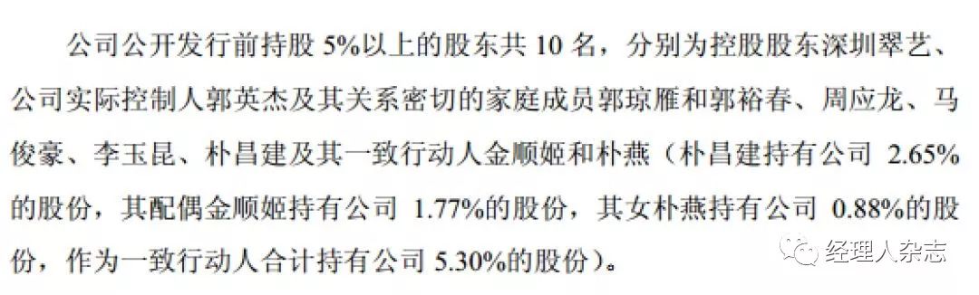 萃华珠宝股票最新消息,萃华珠宝披露一季报