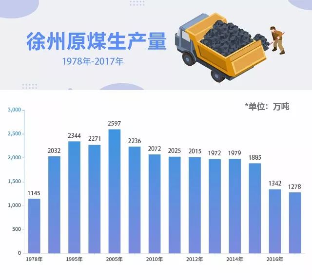 祖孙三代都选择留下，这个地方的魔力这么大？