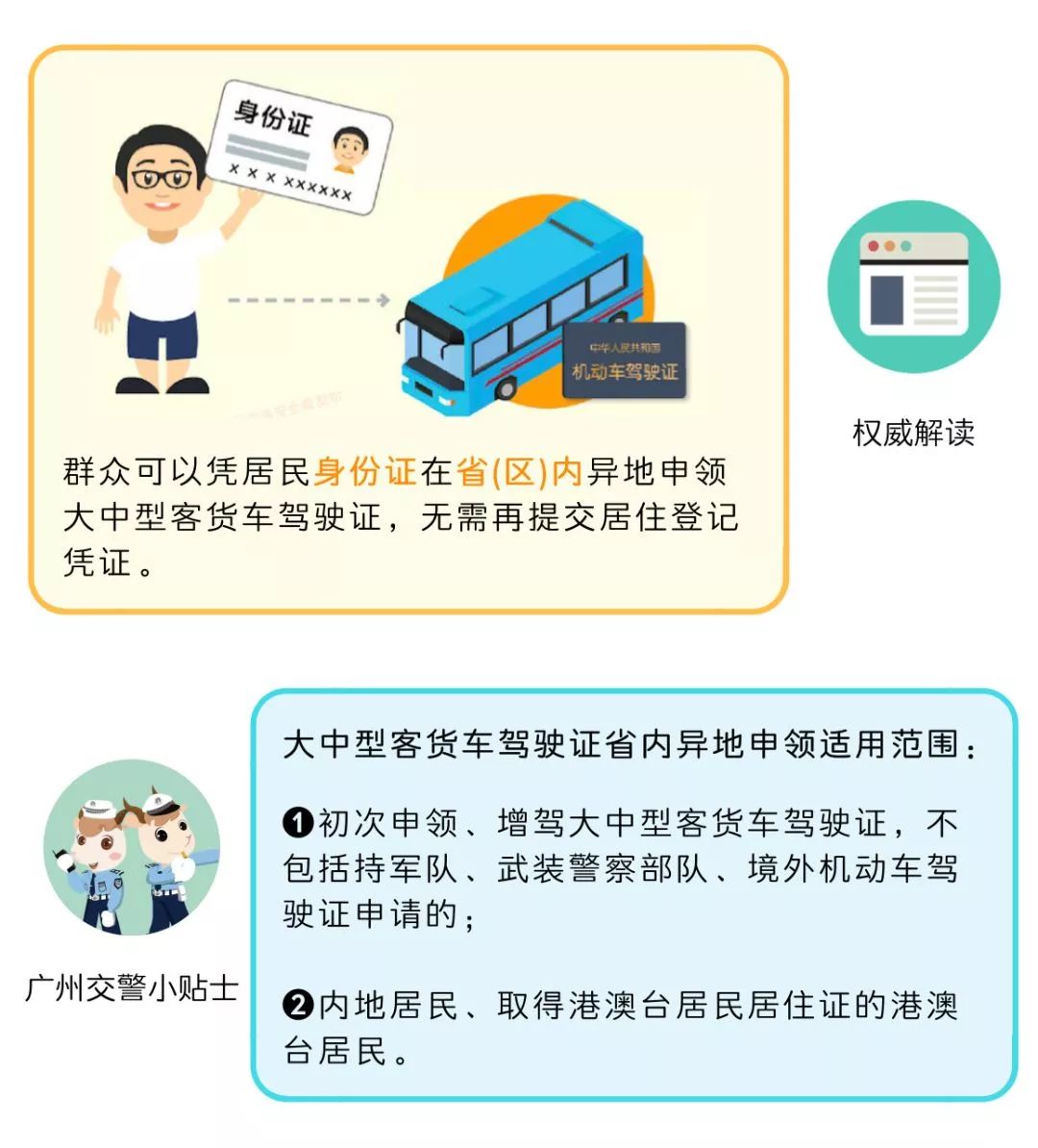 车牌号可以重新换新号牌吗,车牌可以互换了