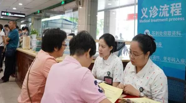 最先进的治疗食管裂孔疝,食管裂孔疝有最先进的治疗手段吗