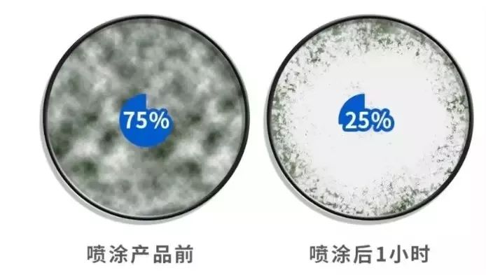 十年脚气怎么治才能除根,十年顽固脚气