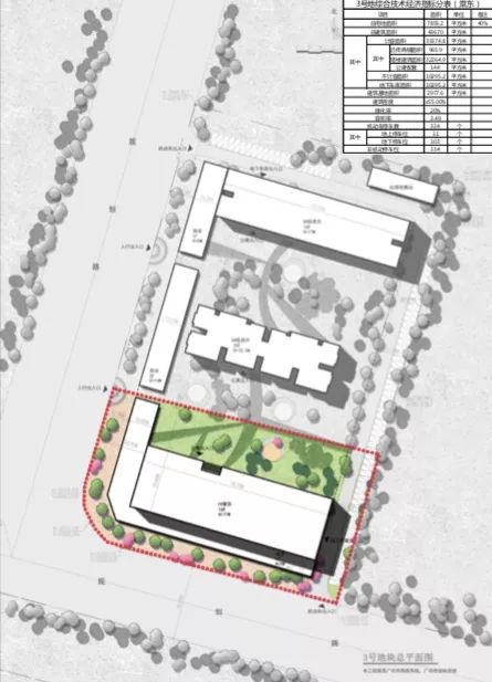 天河棠东地铁站旧改,天河金融城棠东村旧改