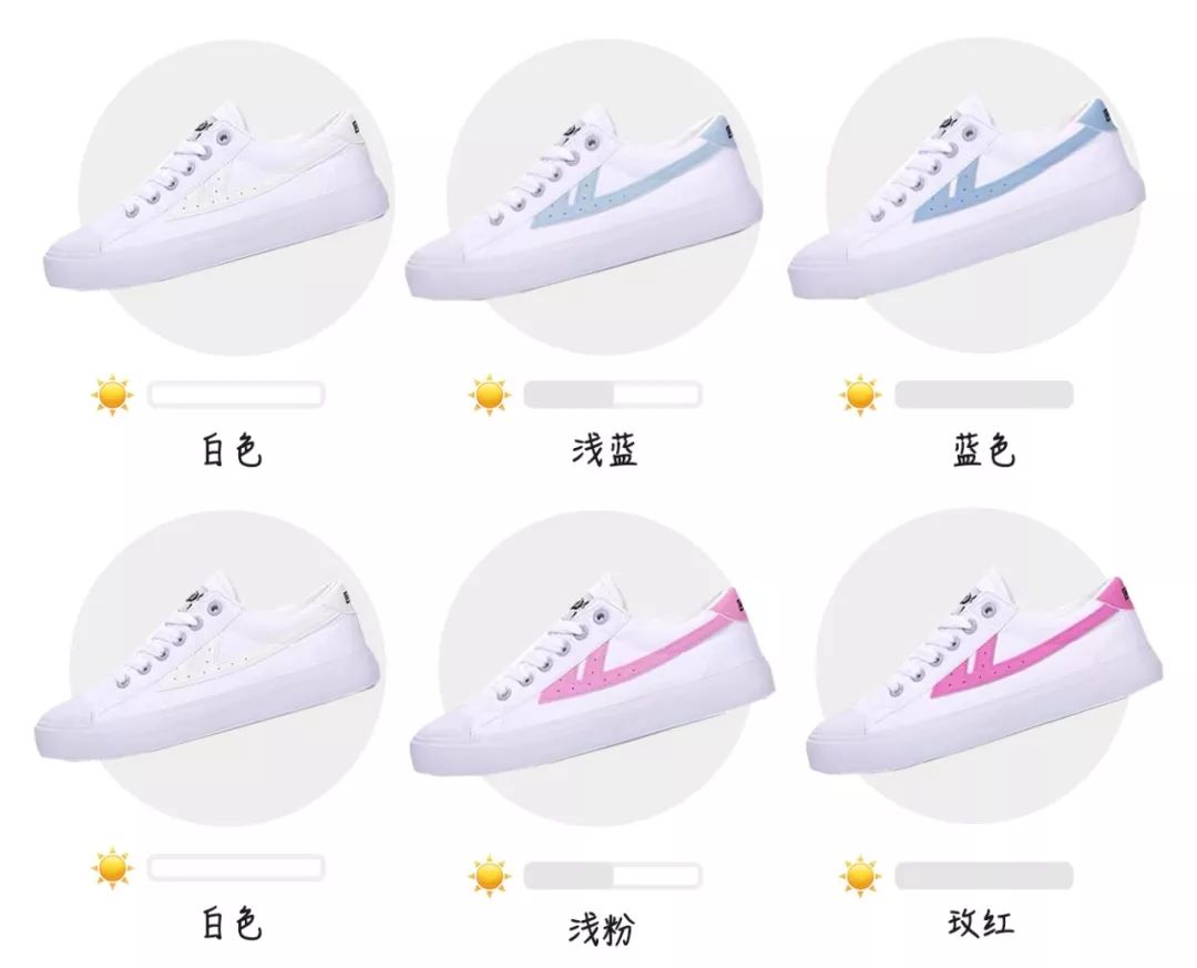 匡威平价推荐女生200,匡威篮球鞋推荐高颜值平价