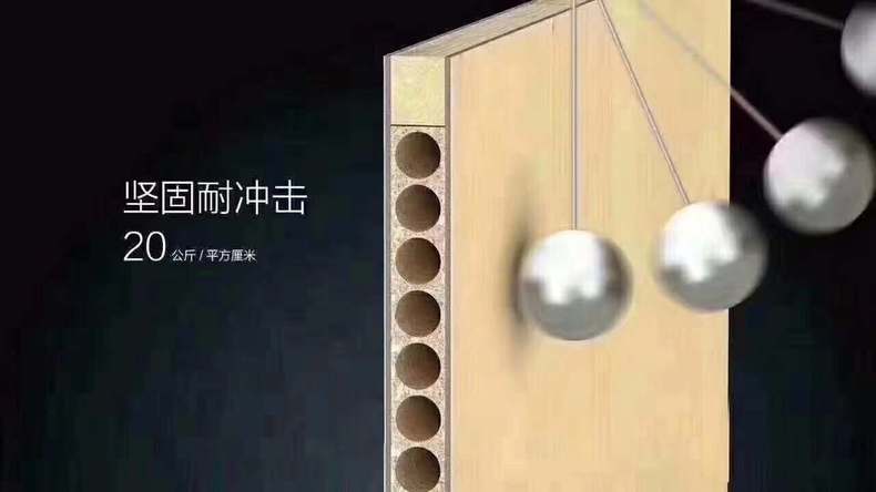 选木门注意事项vlog,选木门注意事项