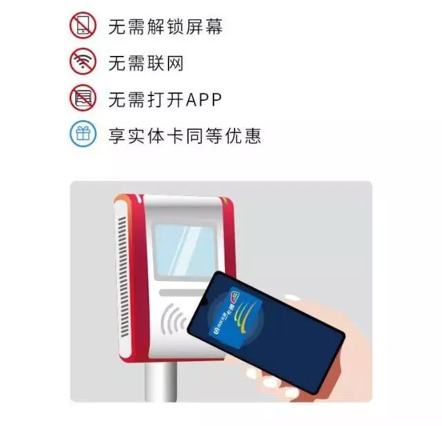 郑州公交卡绿城通优惠多少,郑州绿城通怎么用手机乘车