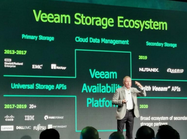 VeeamON2019:Veeam推出“withVeeam”计划,强化云数据管理领域领导地位