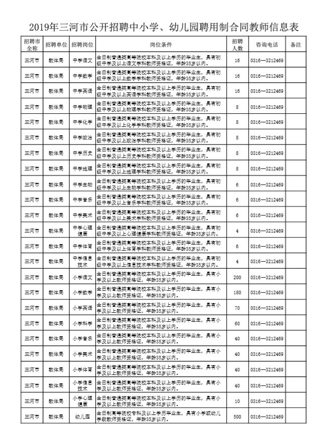 2021年有编制的教师招聘开始了吗,河北省最新教师编制招聘信息公告