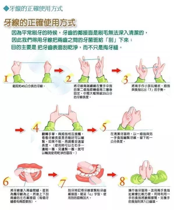 总被牙周炎、牙龈出血困扰?你可能需要冲牙器
