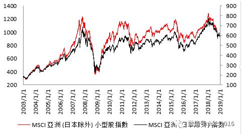 红刊财经今日行情,红刊财经在线观看
