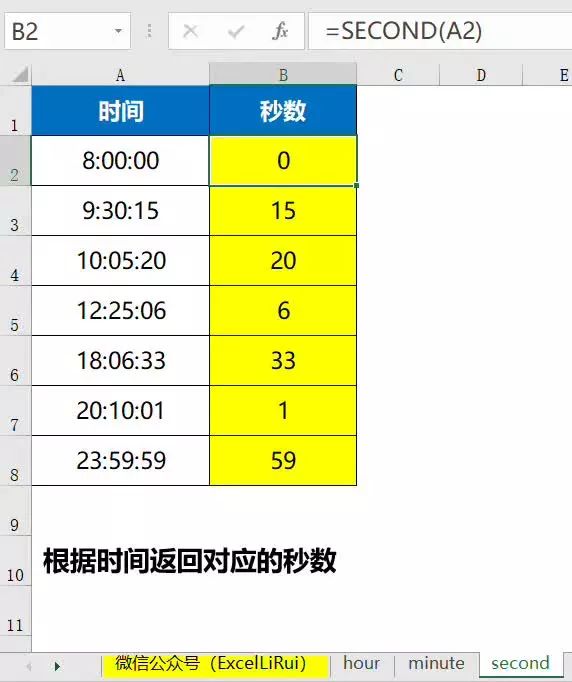 excel时间类函数详解,excel函数timevalue