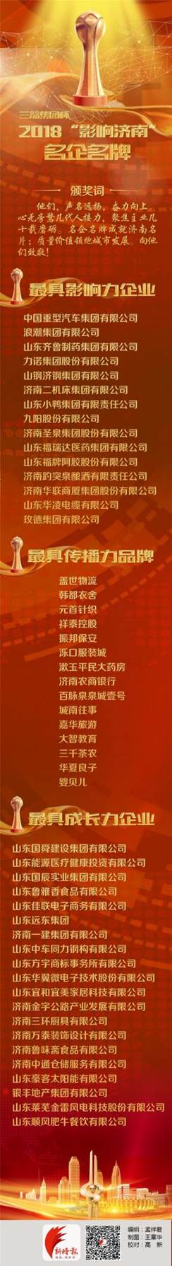 济南福瑞达生物医药产业园,济南福瑞达医药集团