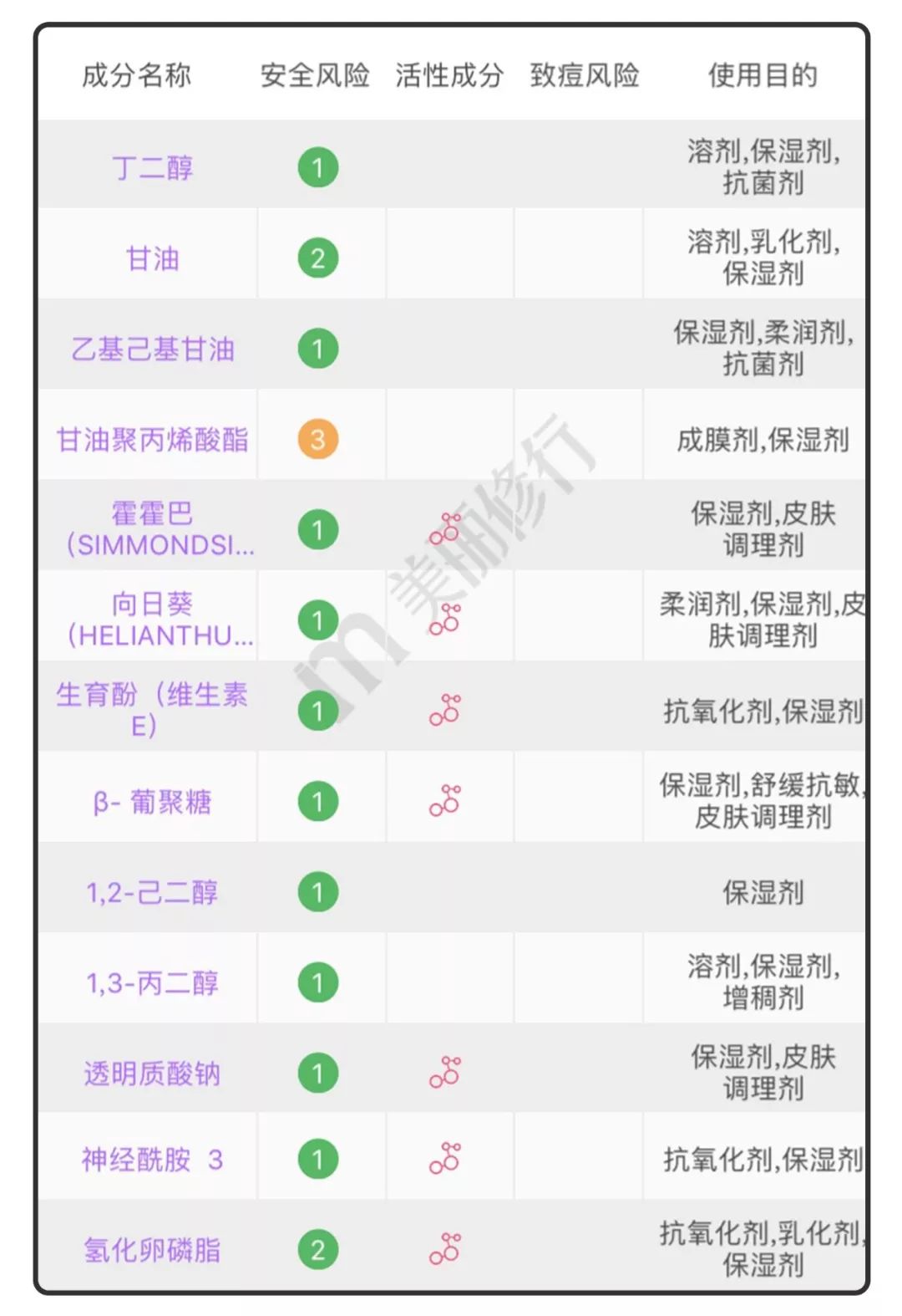 大s看起来年轻了,大s看着很高才162吗