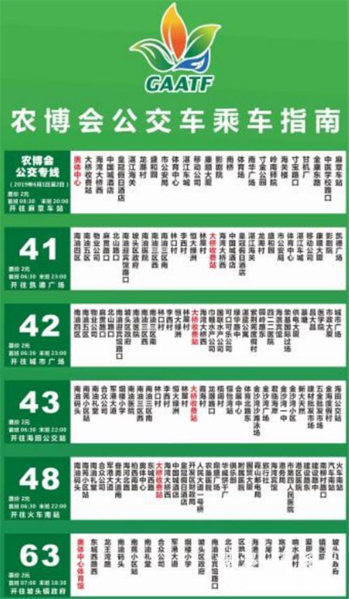 世界“农味”飘香湛江