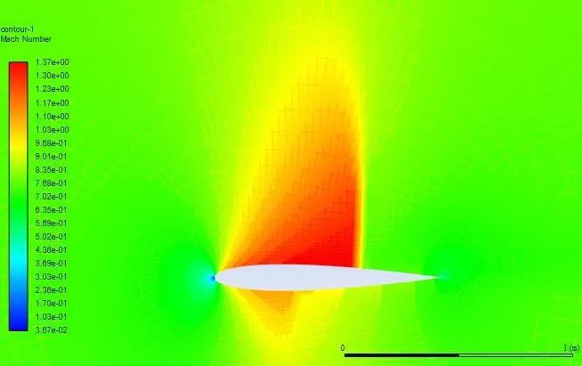 毕业设计是个啥,你的毕业设计过程是什么