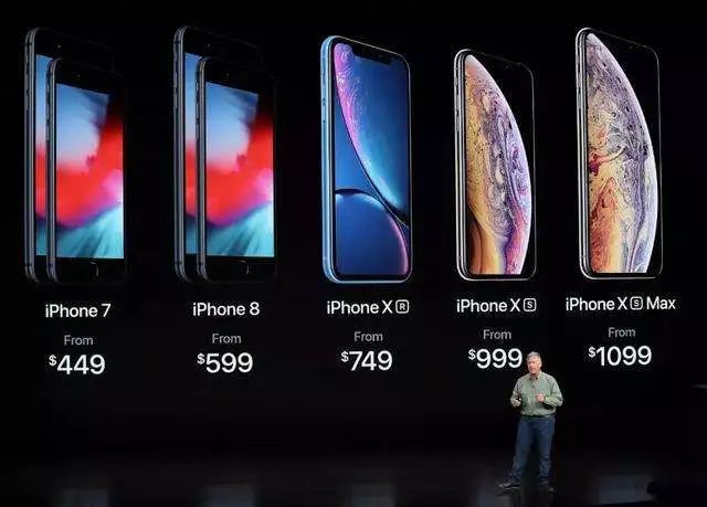 手机变化史详解,手机进化史20年