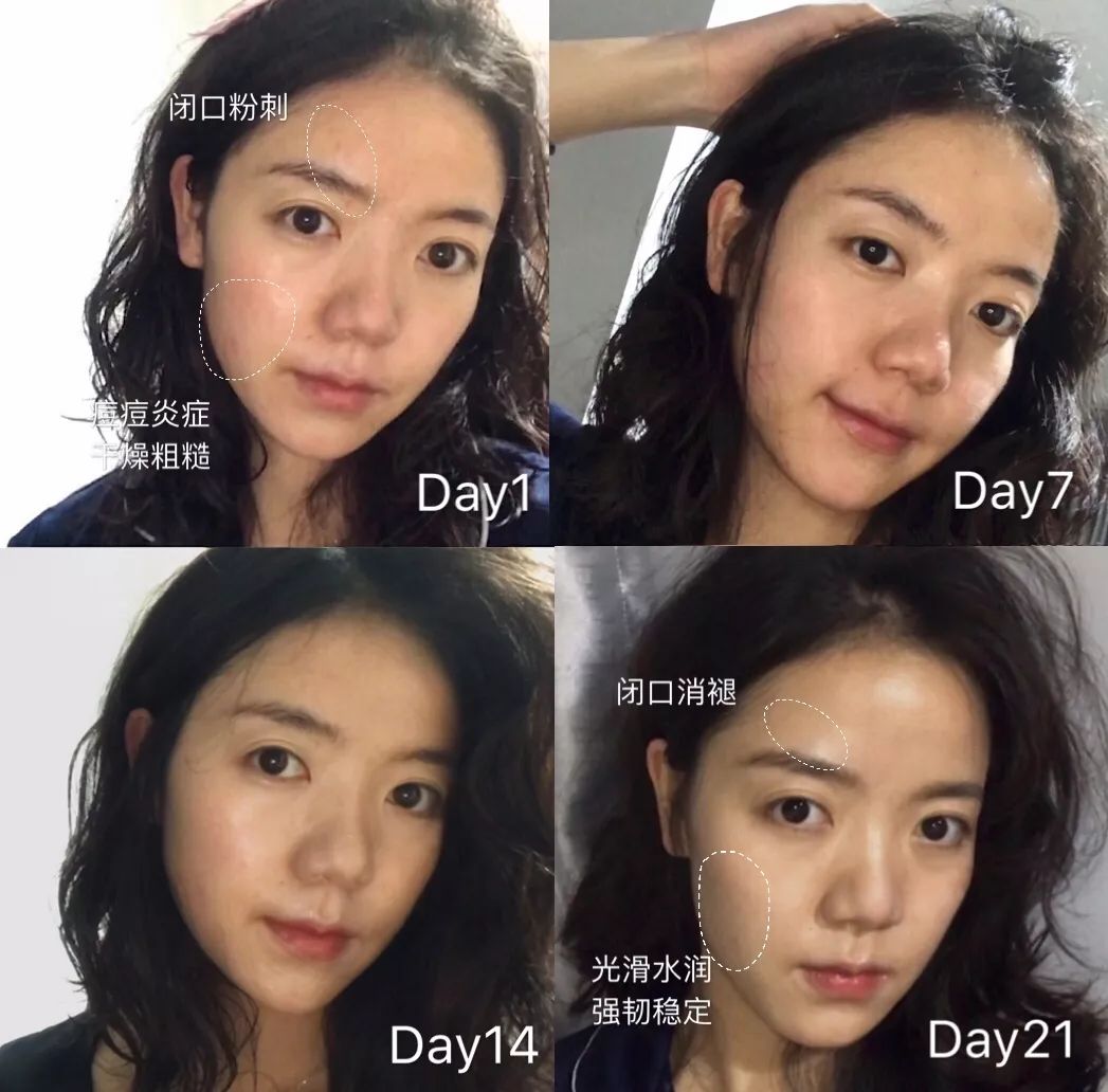 21天测试,21天测评