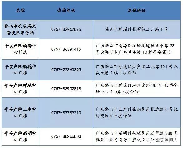 今日可踩点，佛山5.3万考生参加高考！高考必胜锦鲤戳一下→