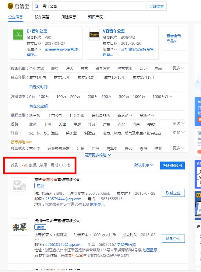 楼市新风向：共享公寓火了！共享公寓真能解决住房难题吗？