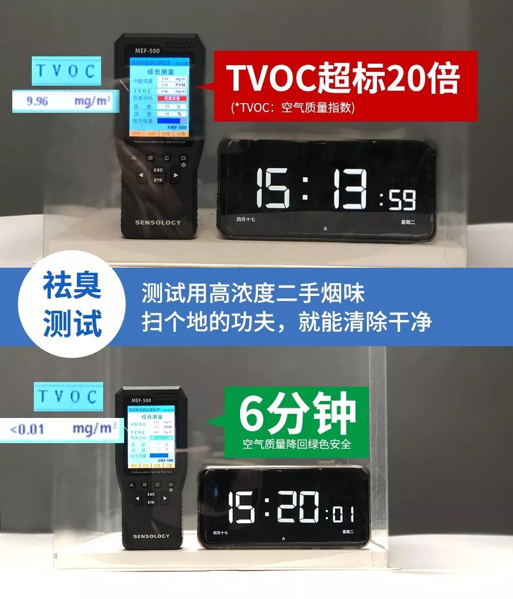 1瓶帮你搞定99种难缠异味