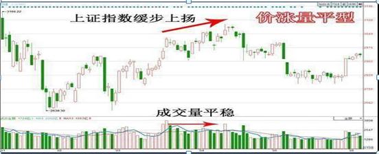 大量散户正退出股市，“去散户化”真的能让中国股市成熟起来吗？