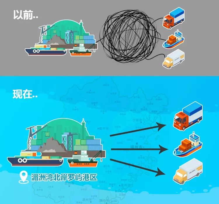 不只做红木、开金店！莆田人还会“滚雪球”?