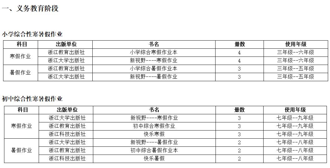 2019年中小学教学用书目录的通知,浙江省2022新高一教辅推荐