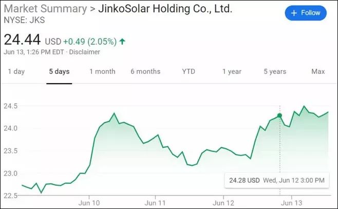 特朗普对我国哪些产品加了关税,特朗普对中国都加征了哪些关税