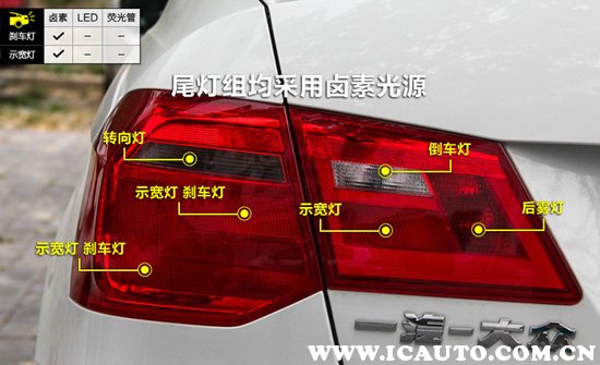 新款捷达质量到底怎么样,2017款捷达容易坏的地方