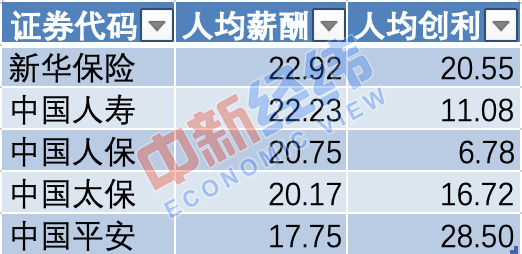 选专业填志愿必看,填志愿选专业必参考