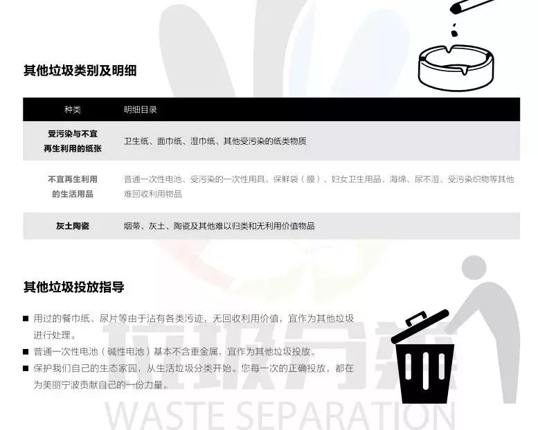 垃圾分类海曙路径,海曙垃圾分类现状