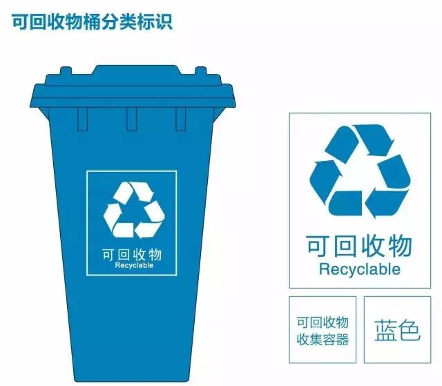 垃圾分类海曙路径,海曙垃圾分类现状