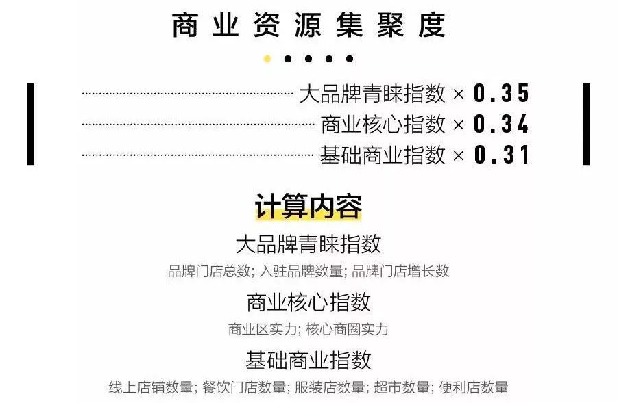千万不要来青岛读大学，因为...