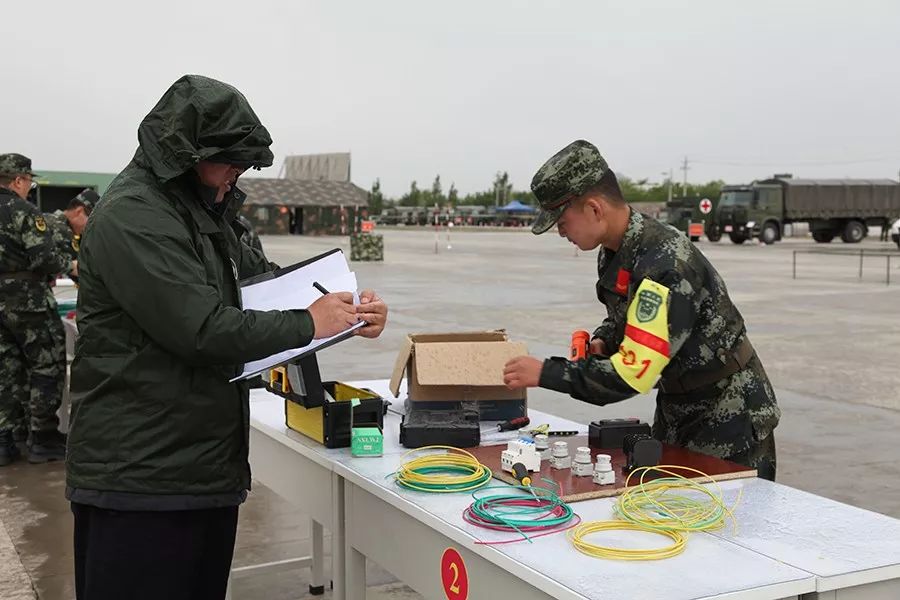 厉兵秣马保安全实战练兵正当时,厉兵秣马严阵以待区别