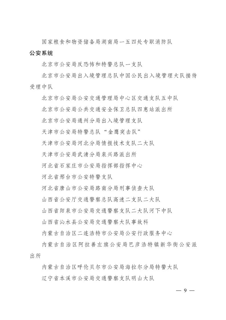 恭喜克拉玛依区人民法院立案庭荣获全国青年文明号啦！