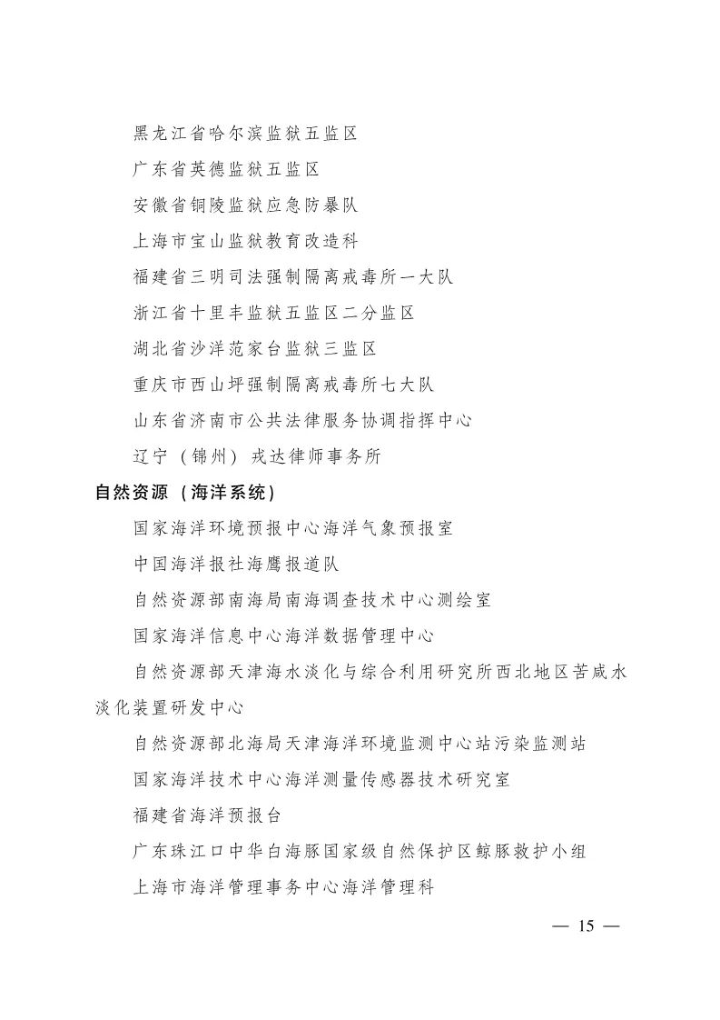 恭喜克拉玛依区人民法院立案庭荣获全国青年文明号啦！