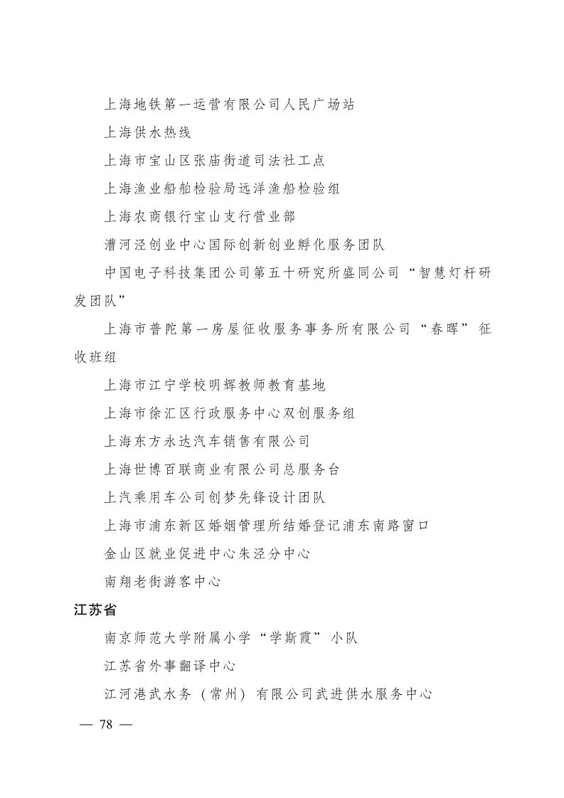 恭喜克拉玛依区人民法院立案庭荣获全国青年文明号啦！