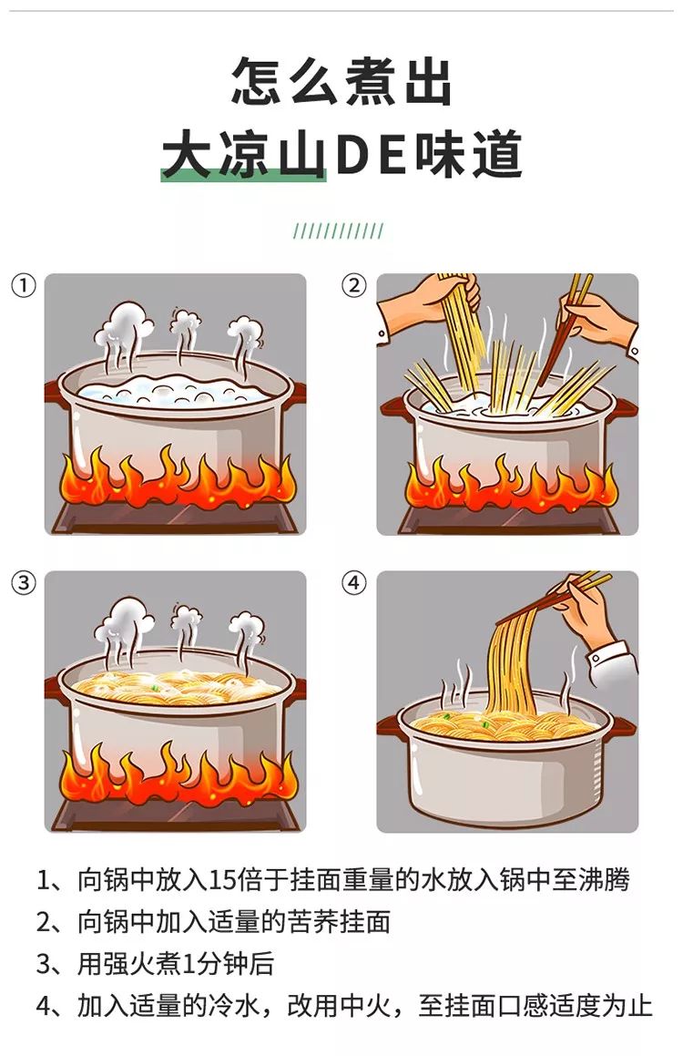 年中最热的日子即将来袭,即将进入一年中最热的日子