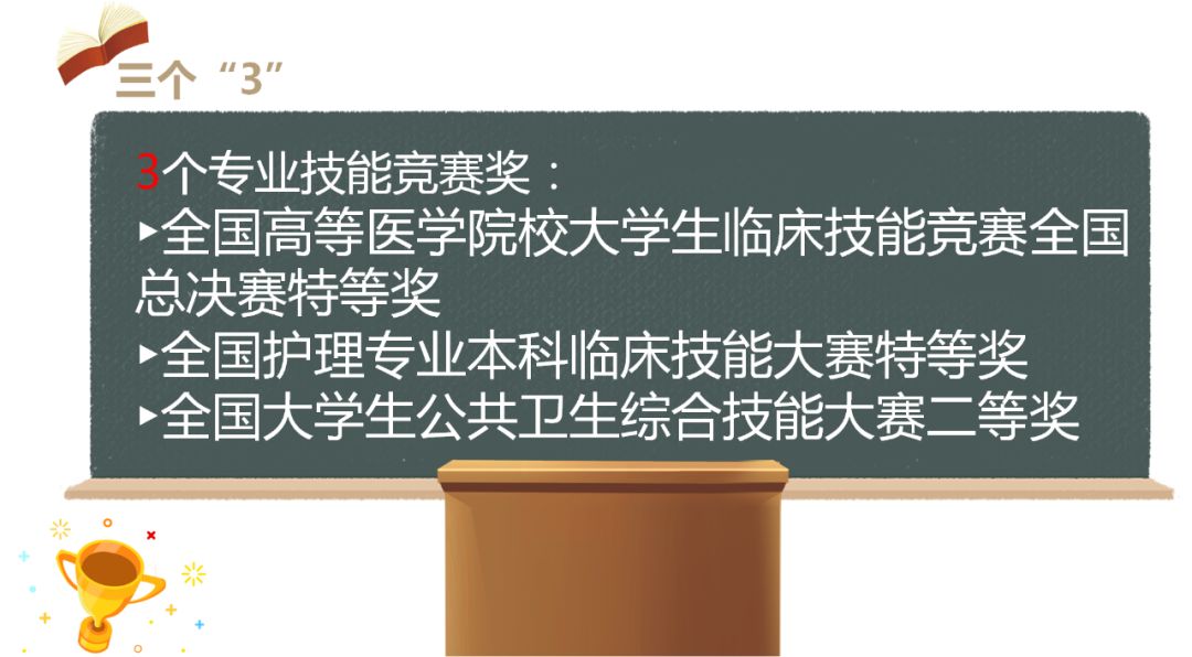 广西高考排名十万能进什么大学,广西高考排名12万可以去什么学校