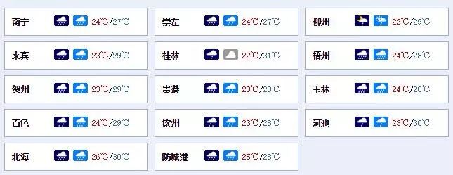 早新闻来了丨中考今日进行,考点附近有施工围挡?交警建议来了