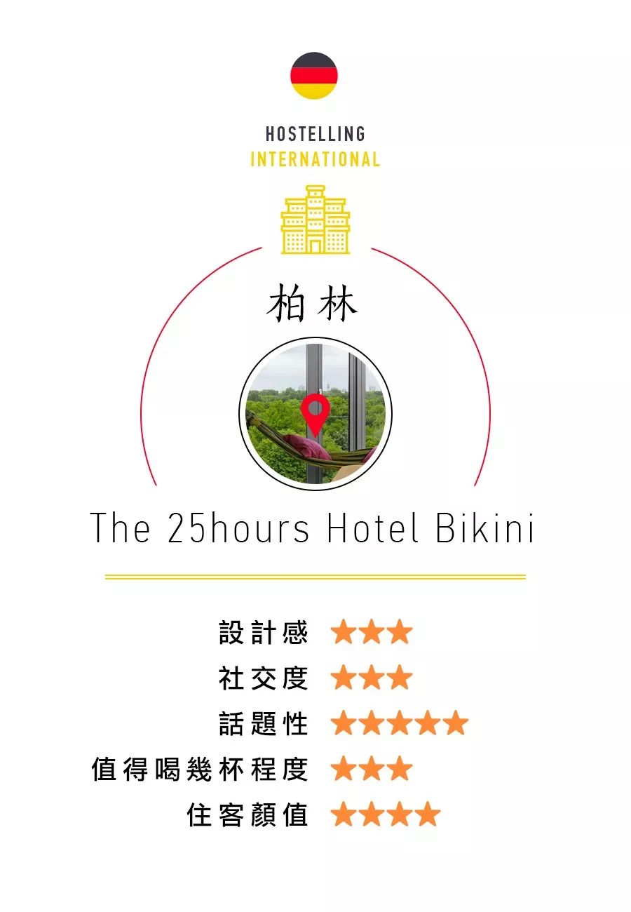 当代年轻人开房规定,年轻人开房规定