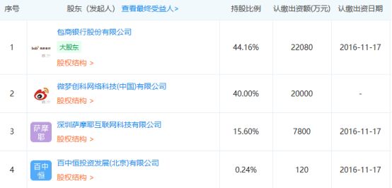 新浪互金版图浮出水面：3家P2P平台，7个现金贷APP，曾为714高炮导流