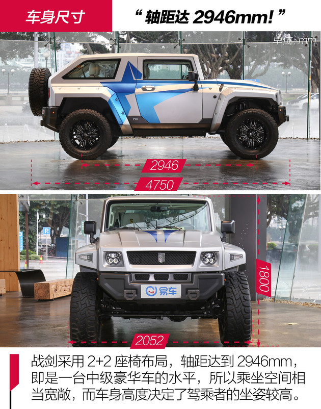 陆地小坦克,陆地小坦克乔治巴顿