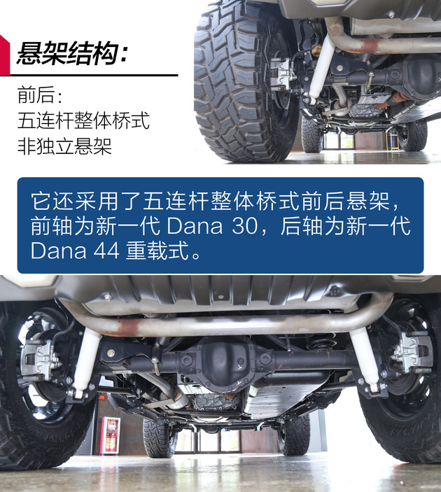 陆地小坦克,陆地小坦克乔治巴顿