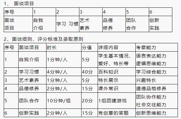 撷秀中学派位直播,撷秀二次摇号录取名单