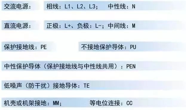 强电用什么符号表示图形,强弱电图中符号怎么看