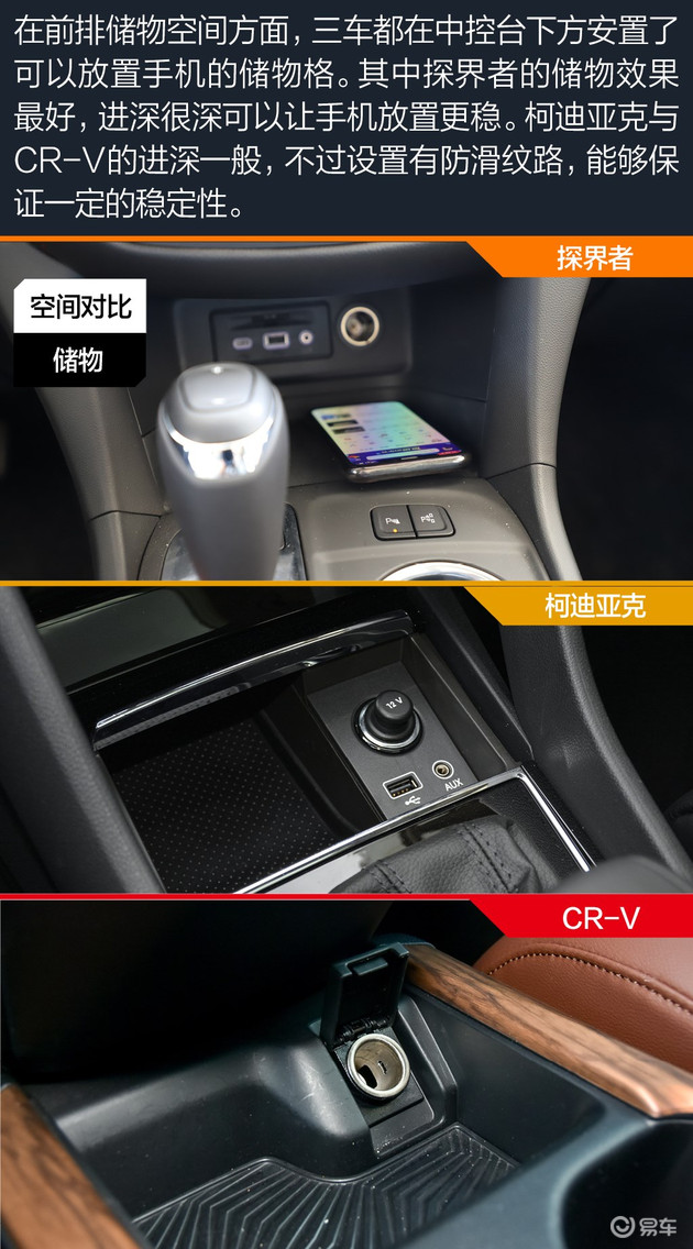 25万左右买SUV，到底谁才是最拔尖的那位？