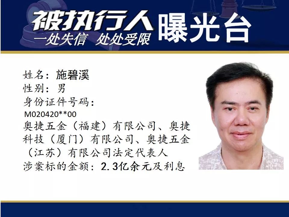 曝光！辉煌水暖集团法人夫妻涉案超33亿元！还有这些亿万“负”翁